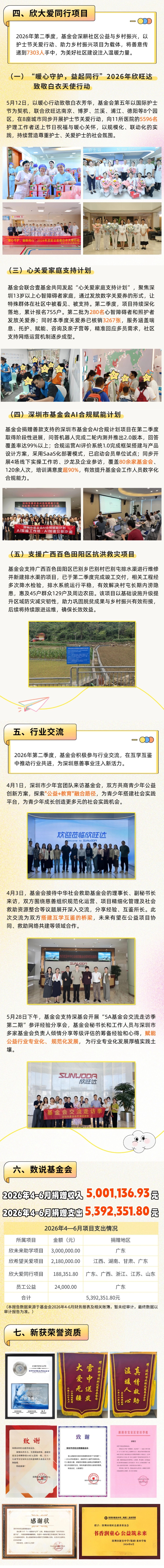 第二季度简报 (1).jpg